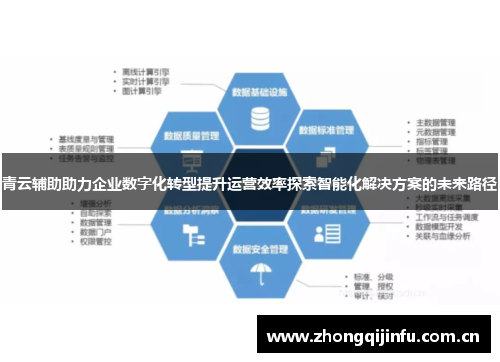 青云辅助助力企业数字化转型提升运营效率探索智能化解决方案的未来路径