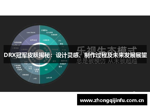 DRX冠军皮肤揭秘：设计灵感、制作过程及未来发展展望