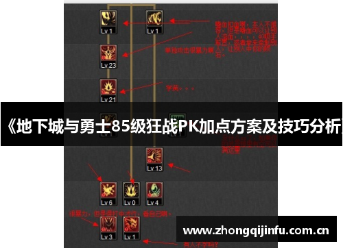 《地下城与勇士85级狂战PK加点方案及技巧分析》
